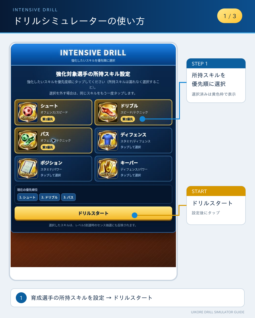 使い方ガイド1：所持スキルを優先順に設定してドリルを開始