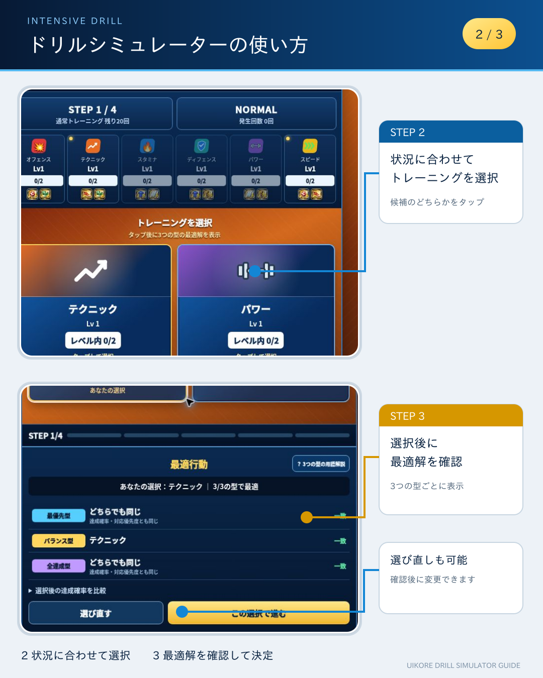 使い方ガイド2：トレーニングを選択し、3つの型の最適解を確認